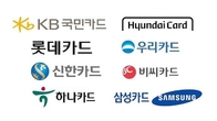 카드사 상반기 순익 18% 감소…연체율은 10년 반 만에 최고