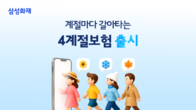 삼성화재, 사계절 위험 대비 ‘미니보험’ 출시...계절별 보험료 차등
