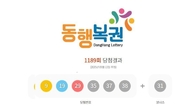 1189회 로또 1등 '9, 19, 29, 35, 37, 38'...2등 보너스번호 '31'