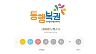 1189회 로또 1등 '9, 19, 29, 35, 37, 38'...2등 보너스번호 '31'