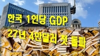 [이슈체크] 한국 1인당 GDP 27년 4만달러 첫 돌파?…관건은 환율