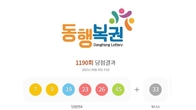 1190회 로또 1등 '7, 9, 19, 23, 26, 45'...2등 보너스번호 '33'