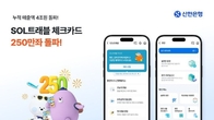 신한은행, 'SOL트래블 체크카드' 250만좌 돌파 이벤트 진행