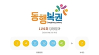 1191회 로또 1등 '1, 4, 11, 12, 20, 41'...2등 보너스번호 '2'