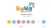 1192회 로또 1등 '10, 16, 23, 36, 39, 40'...2등 보너스번호 '11'