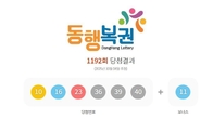1192회 로또 1등 '10, 16, 23, 36, 39, 40'...2등 보너스번호 '11'