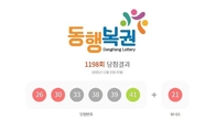 1198회 로또 1등 '26, 30, 33, 38, 39, 41'...2등 보너스번호 '21'