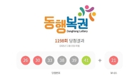 1198회 로또 1등 '26, 30, 33, 38, 39, 41'...2등 보너스번호 '21'
