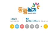 1202회 로또 1등 '5, 12, 21, 33, 37, 40'...2등 보너스번호 '7'