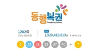 1202회 로또 1등 '5, 12, 21, 33, 37, 40'...2등 보너스번호 '7'
