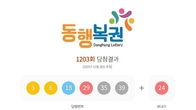 1203회 로또 1등 '3, 6, 18, 29, 35, 39'...2등 보너스번호 '24'