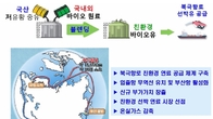 관세청, 북극항로 선박 연료공급 ‘종합보세구역’ 신규 지정