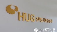 HUG, 작년 보증한 법인 임대보증금 사고·대위변제액 사상 최대
