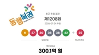 1208회 로또 1등 '6, 27, 30, 36, 38, 42'...2등 보너스번호 '25'