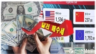 [이슈체크] “환율 떨어질 것” 李대통령 발언에 '달러 사재기' 주춤