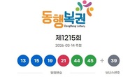 1215회 로또 1등 '13, 15, 19, 21, 44, 45'...2등 보너스 '39'