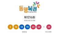 1216회 로또 1등 '3, 10, 14, 15, 23, 24'...2등 보너스 '25'