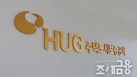 HUG, 작년 당기순이익 1조6천억원…4년 만에 흑자 전환