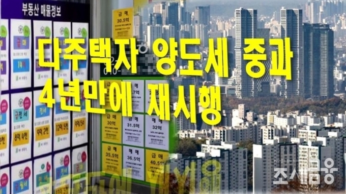 [이슈체크] 다주택자 양도세 중과 4년만에 재시행…유예 종료 전 매물 출회 확대