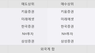 일진파워, 거래량 증가하며 주가 상승... 주가 +5.87% ↑
