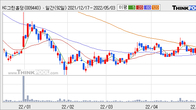 KC그린홀딩스, 거래량 증가하며 주가 상승... 주가 +10.92% ↑