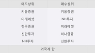MH에탄올, 거래량 증가하며 주가 상승... 주가 +11.51% ↑