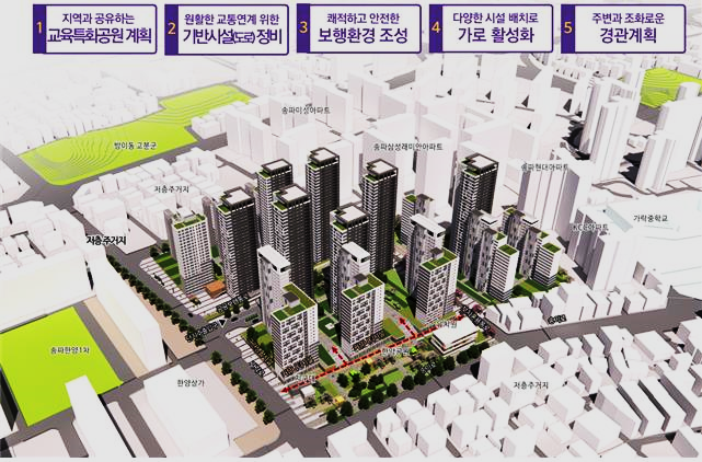 송파 한양2차 신속통합기획 확정…최고 31층·1270세대 재건축