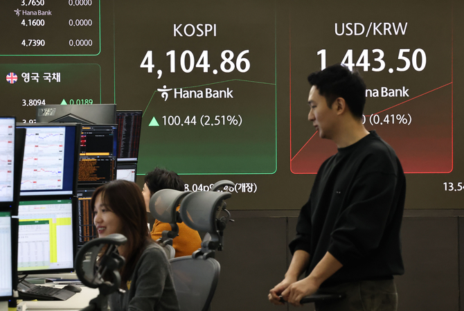ETF도 '대형주 편애'…소수종목 집중형이 출시상품 절반 이상